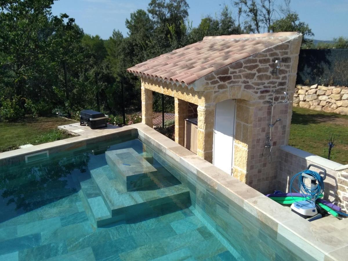 Studio Faillant Lorgues Spa Privatif Avec Superbe Piscine Eksteriør billede